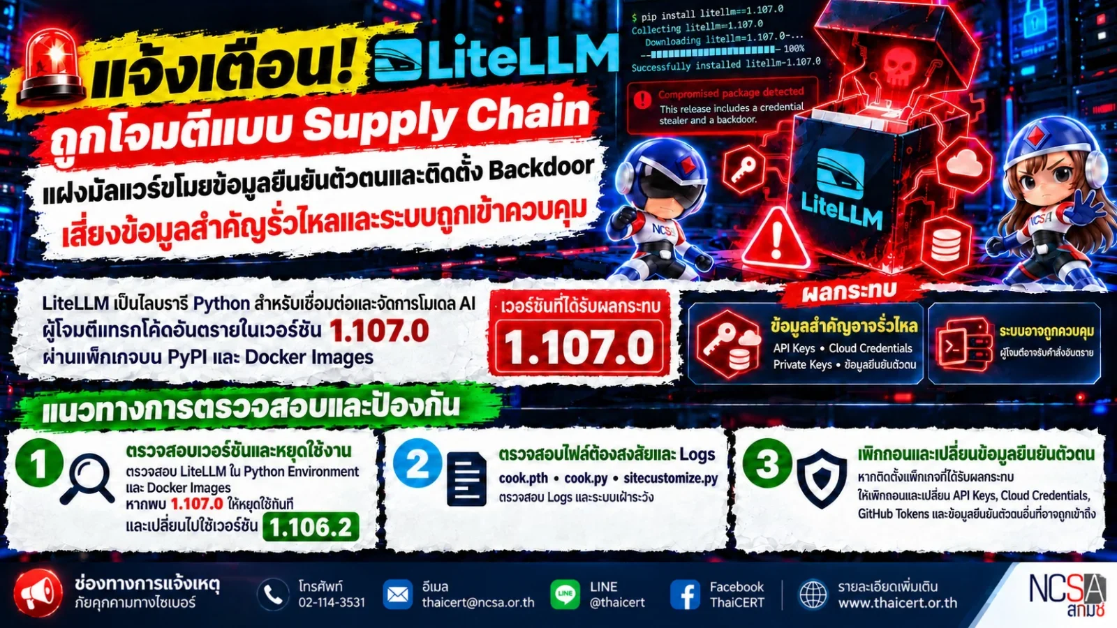 แจ้งเตือน! LiteLLM ถูกโจมตีแบบ Supply Chain แฝงมัลแวร์ขโมยข้อมูลยืนยันตัวตนและติดตั้ง Backdoor เสี่ยงข้อมูลสำคัญรั่วไหลและระบบถูกเข้าควบคุม